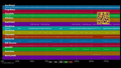 Let Your Love Flow - DJ Ötzi &amp; Bellamy Brothers (MIDI Karaoke)