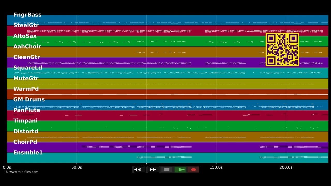 Geronimo - Amigos (MIDI Karaoke)