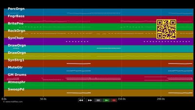 One Love - Guetta David &amp; Estelle (MIDI)