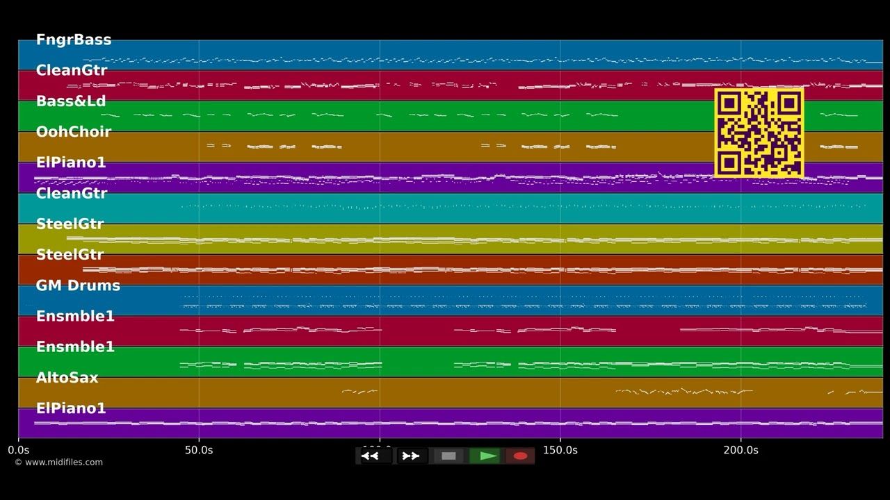 The Winds Of Change - Mike Batt (MIDI Karaoke)
