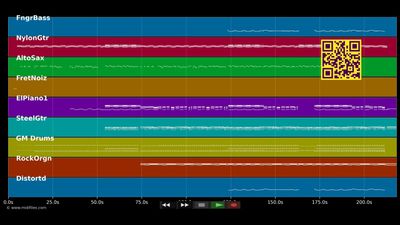 Hey, Soul Sister - Train (MIDI Karaoke)