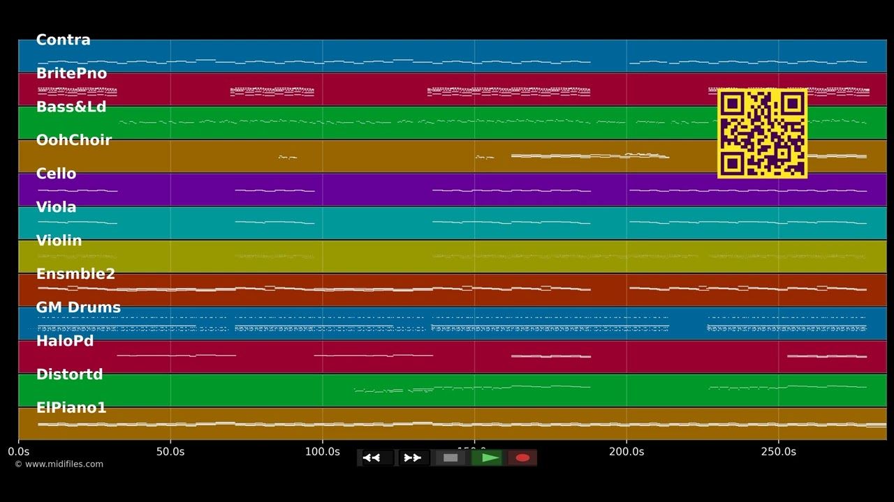Already Gone - Kelly Clarkson (MIDI)