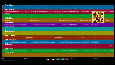 We Are Golden - Mika (MIDI)