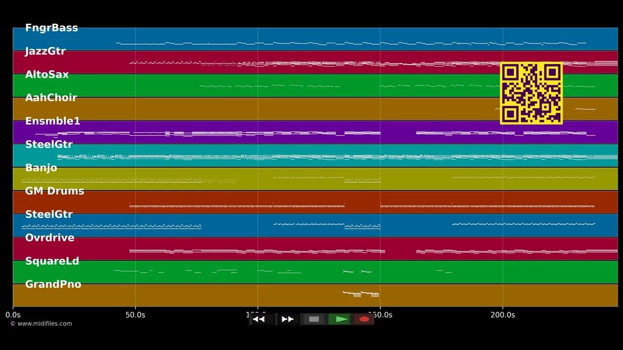 Life In Technicolor - Coldplay (MIDI)