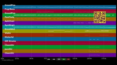 Up In Flames - Coldplay (MIDI Karaoke)