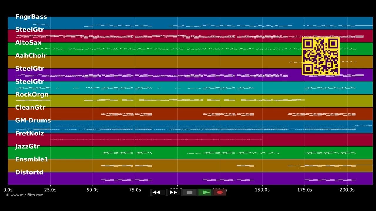 Stay The Night - James Blunt (MIDI)