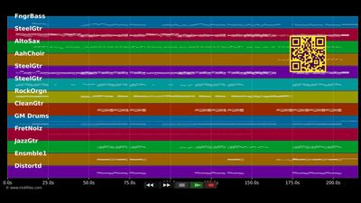 Stay The Night - James Blunt (MIDI)