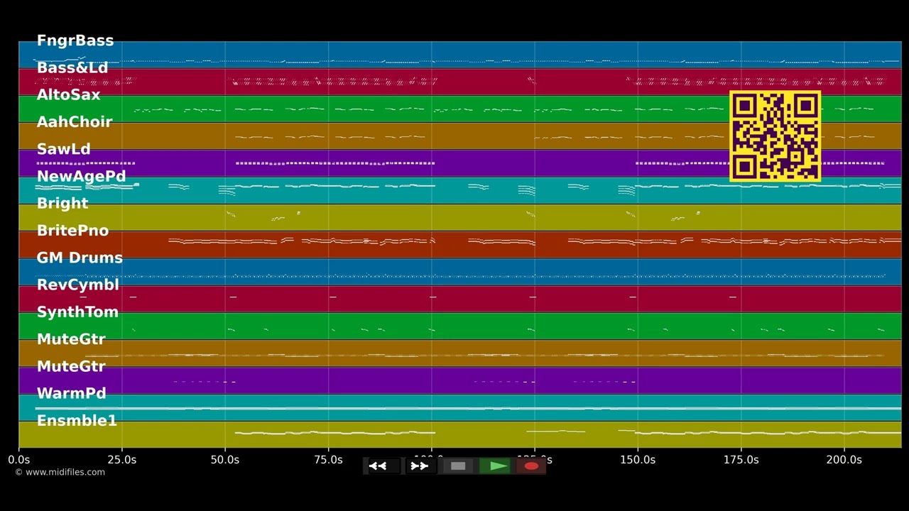 Weißt du, was du für mich bist - Amigos (MIDI Karaoke)