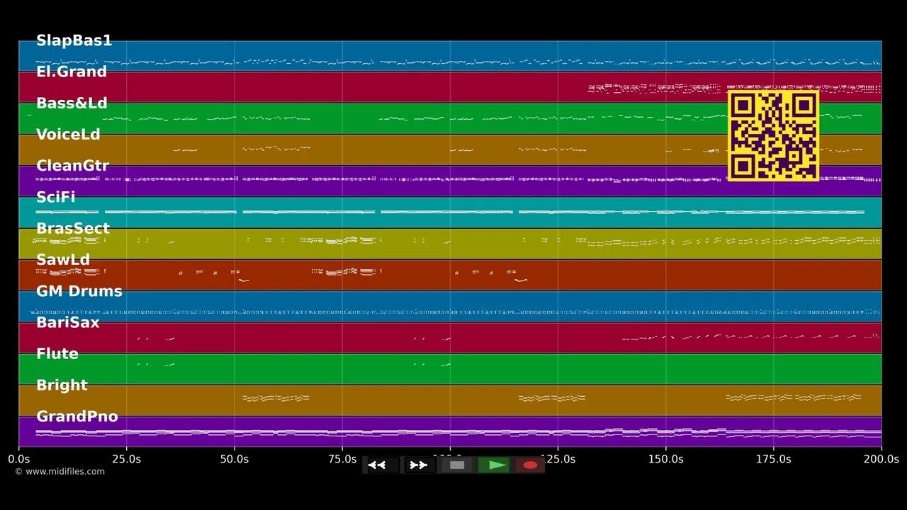 Bad Boys - Wham (MIDI Karaoke)