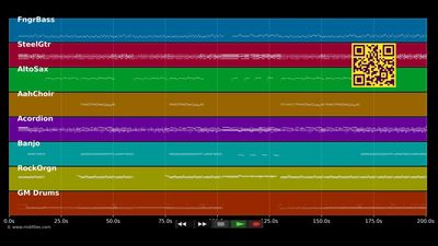 Herrlich ist die Fegerei (Fegerlied) - Räuber (MIDI)