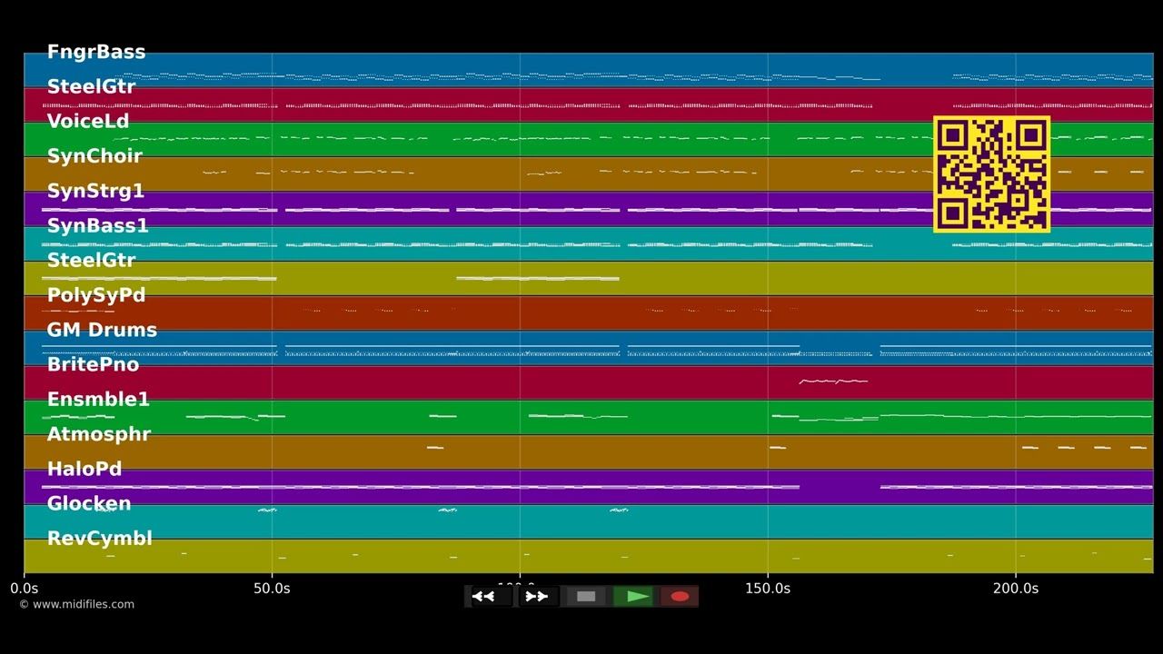So eine Nacht (DJ Version) - Olaf Henning (MIDI)
