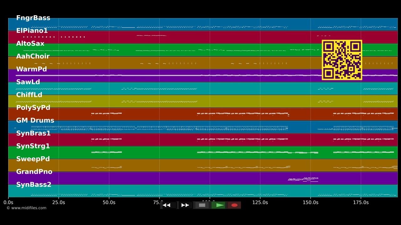 Crank It Up - Guetta David &amp; Akon (MIDI Karaoke)