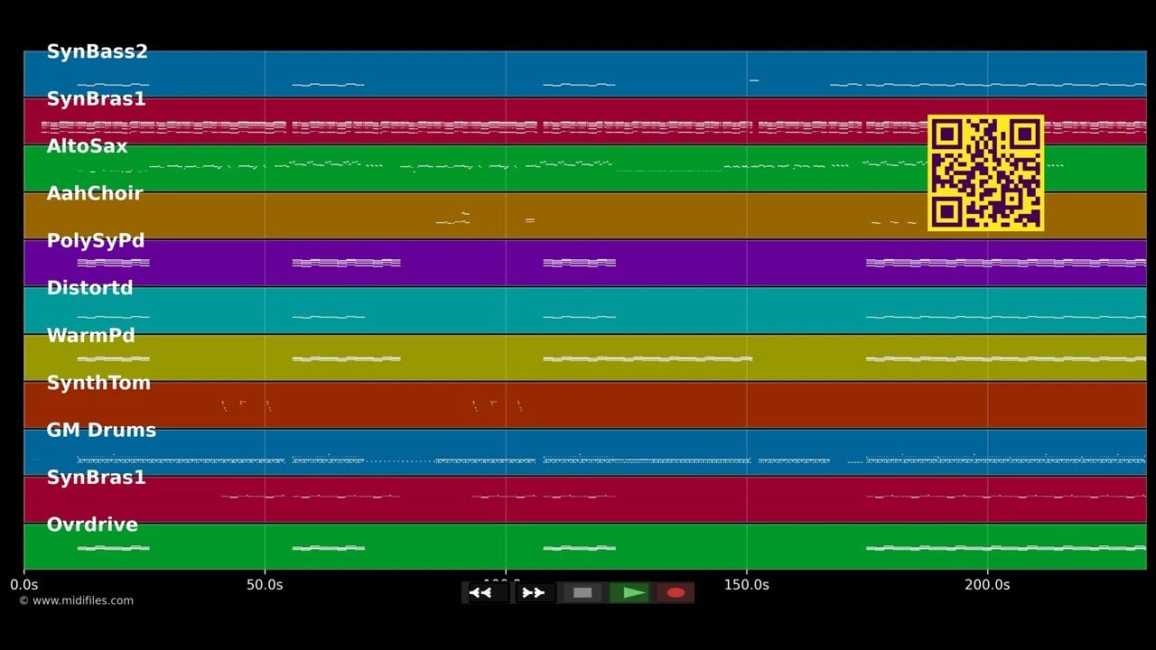 I Like It - Iglesias Enrique &amp; Pitbull (MIDI Karaoke)