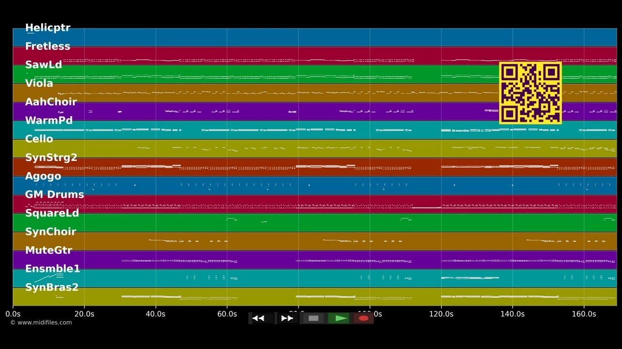 Can't Be Tamed - Miley Cyrus (MIDI Karaoke)