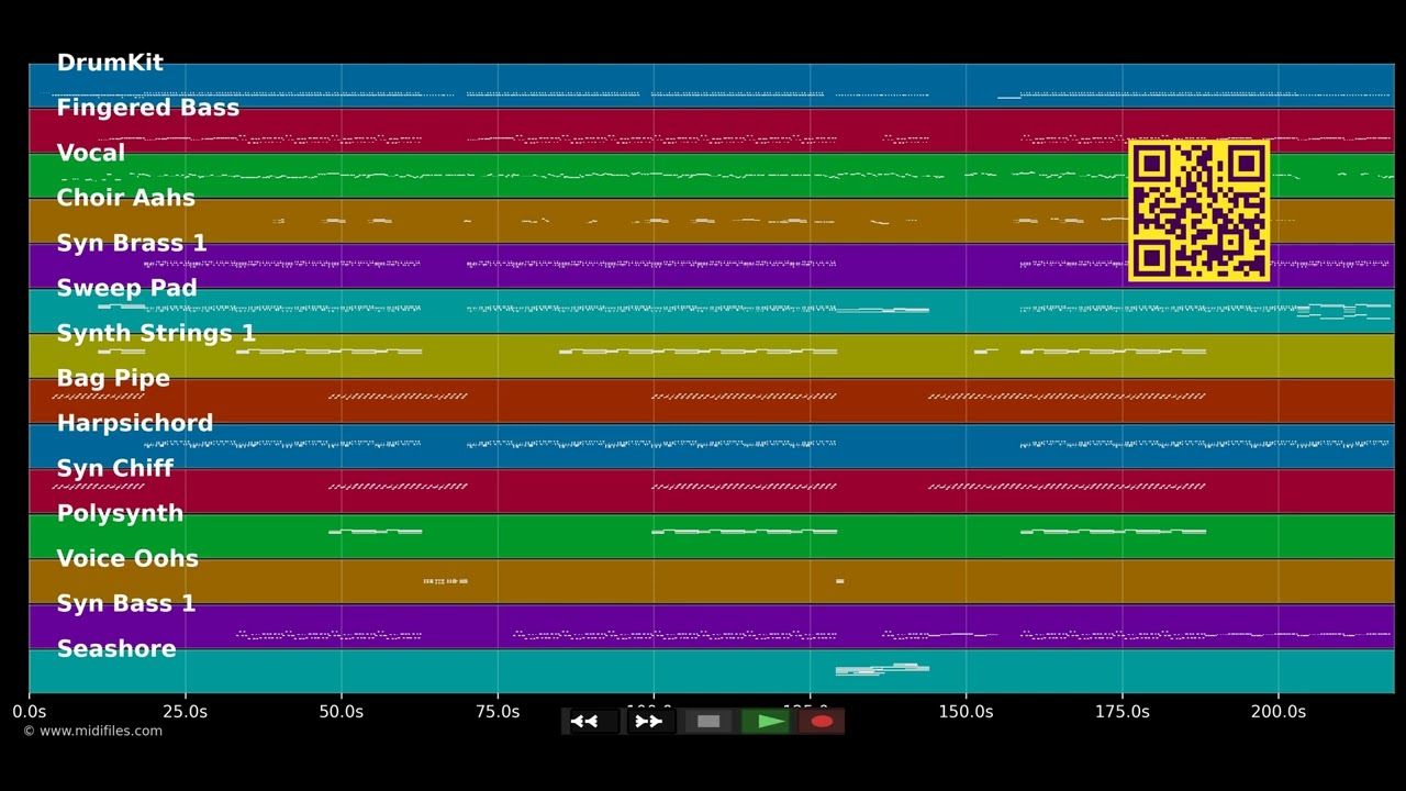 Somebody To Love - Justin Bieber (MIDI Karaoke)