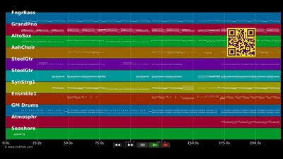 Gravity - Pixie Lott (MIDI Karaoke)