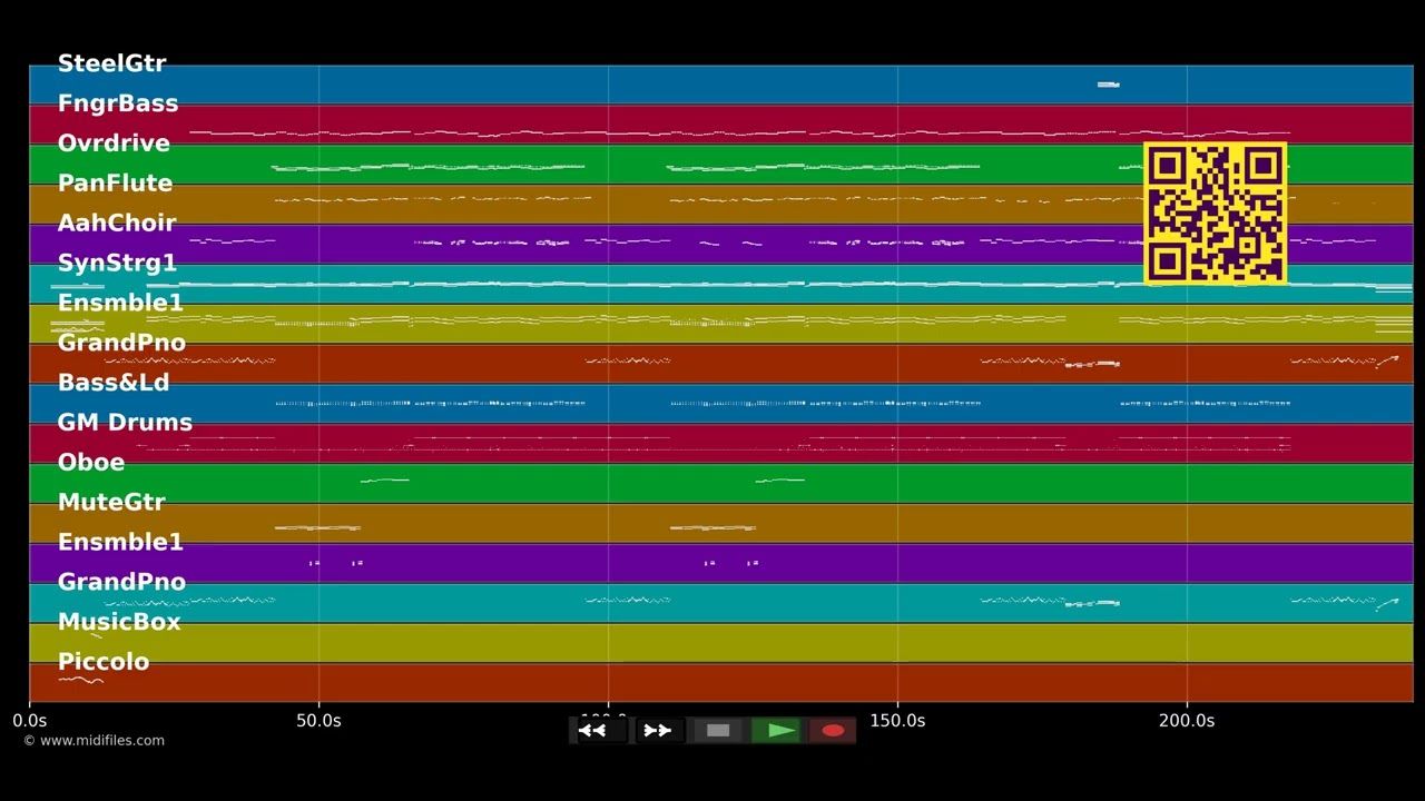 Diva - Matthias Carras (MIDI)