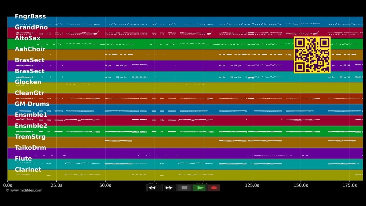 Jack In The Box - Clodagh Rodgers (MIDI)