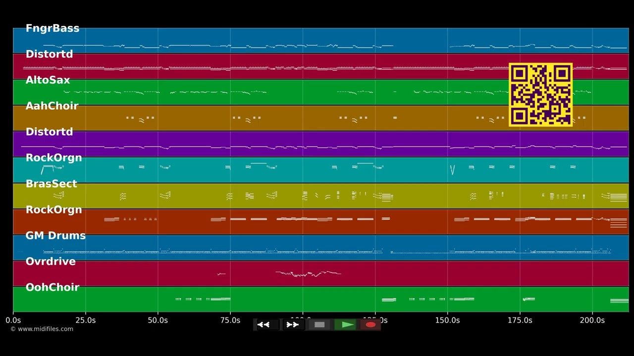 Proud Mary - Status Quo (MIDI)