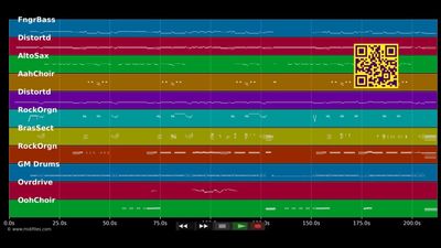 Proud Mary - Status Quo (MIDI)