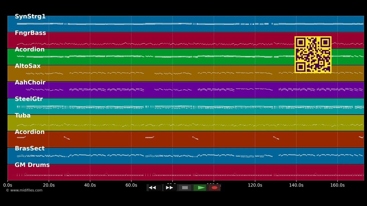 Einmal hin, einmal her - Sarah-Jane (MIDI Karaoke)