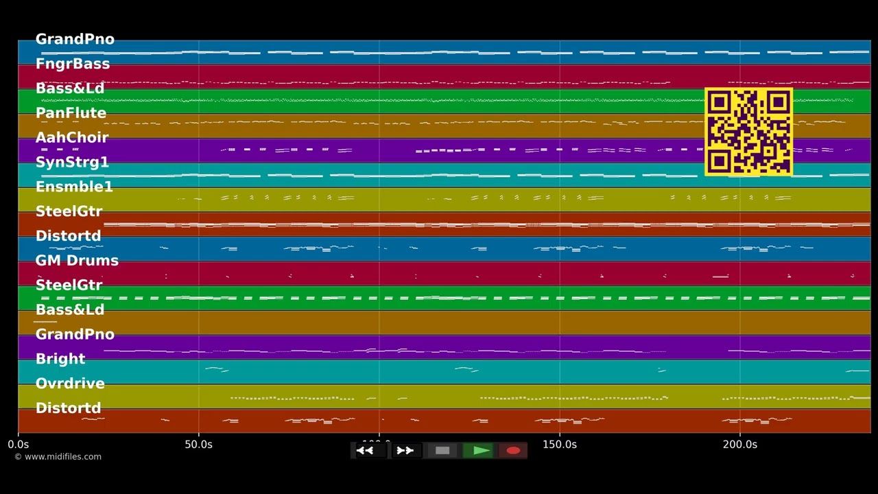 Atemlos - André Stade (MIDI Karaoke)