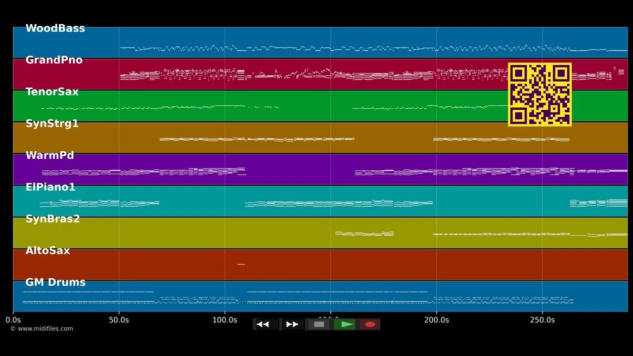 Don't Stop The Music - Jamie Cullum (MIDI Karaoke)