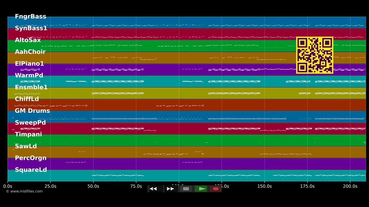 Pyromania (Radio Edit) - Cascada (MIDI)