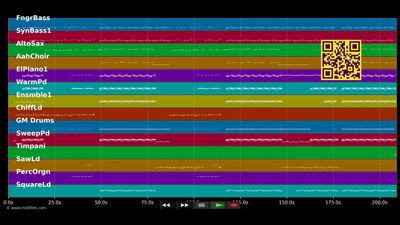 Pyromania (Radio Edit) - Cascada (MIDI)