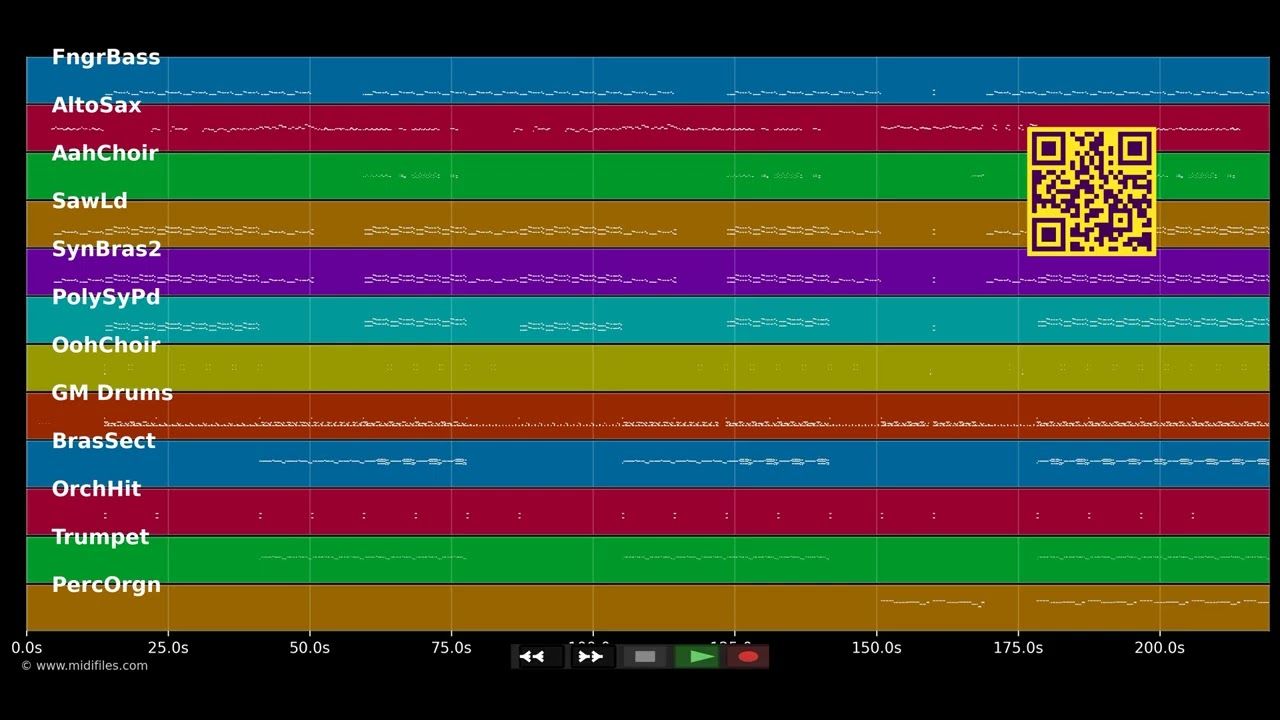 LoveGame - Lady GaGa (MIDI)