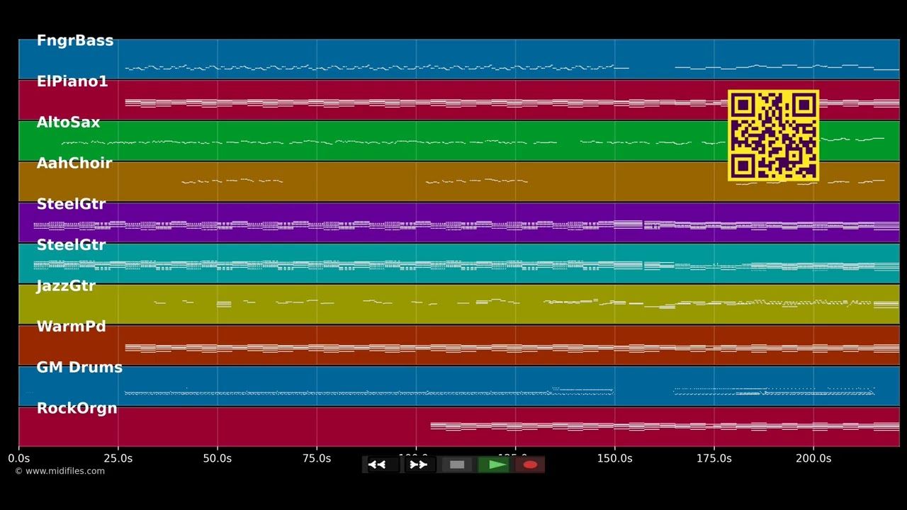 Candy - Paolo Nutini (MIDI)