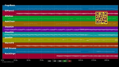 Candy - Paolo Nutini (MIDI)