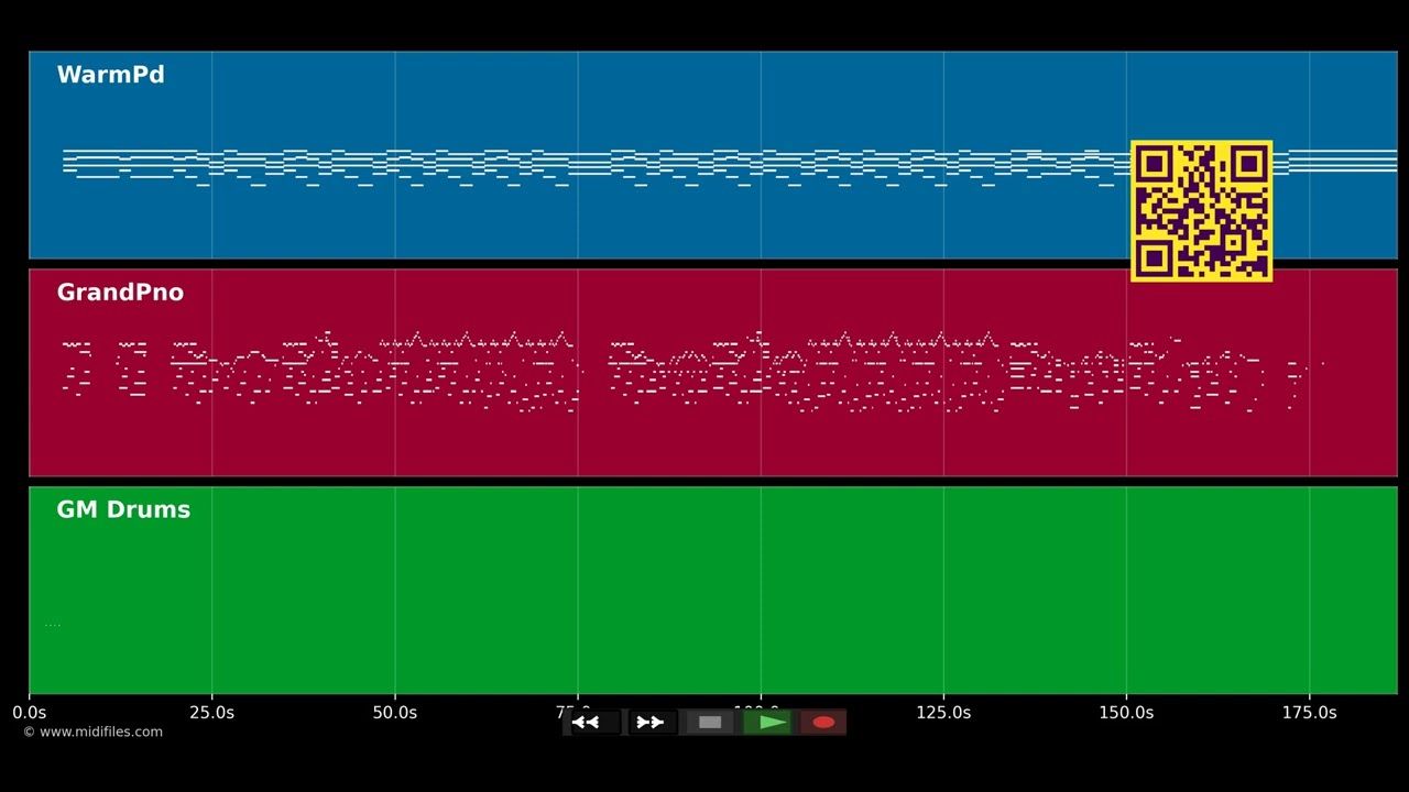 River Flows In You - Yiruma (MIDI)