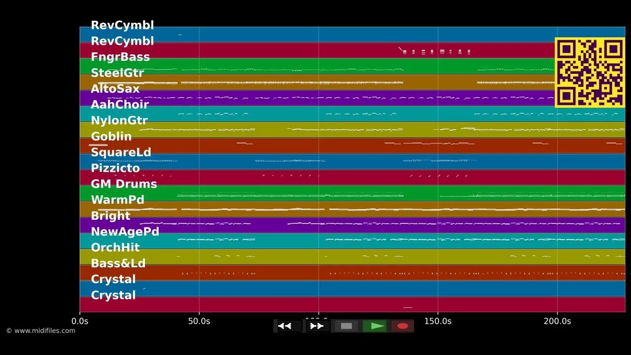 Schenk mir einen Stern - Andrea Berg (MIDI Karaoke)