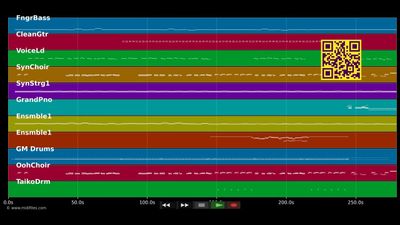 Going Back - Phil Collins (MIDI Karaoke)