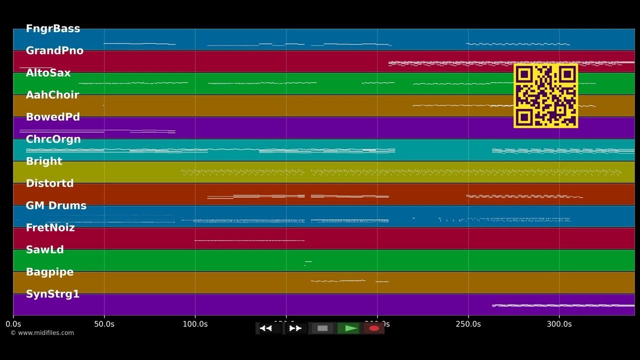 The Catalyst - Linkin Park (MIDI)