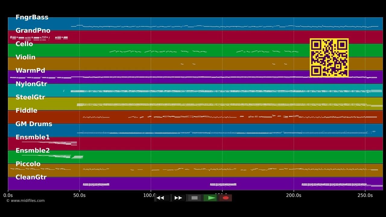 Border Reiver - Mark Knopfler (MIDI Karaoke)