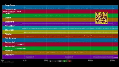 Border Reiver - Mark Knopfler (MIDI Karaoke)