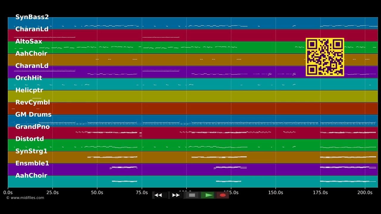 Bad Boys - Burke Alexandra &amp; Flo Rida (MIDI Karaoke)