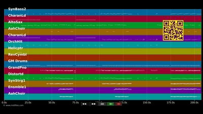 Bad Boys - Burke Alexandra &amp; Flo Rida (MIDI Karaoke)