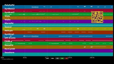 Tanzen (Radio Mix) - Rockstroh (MIDI Karaoke)