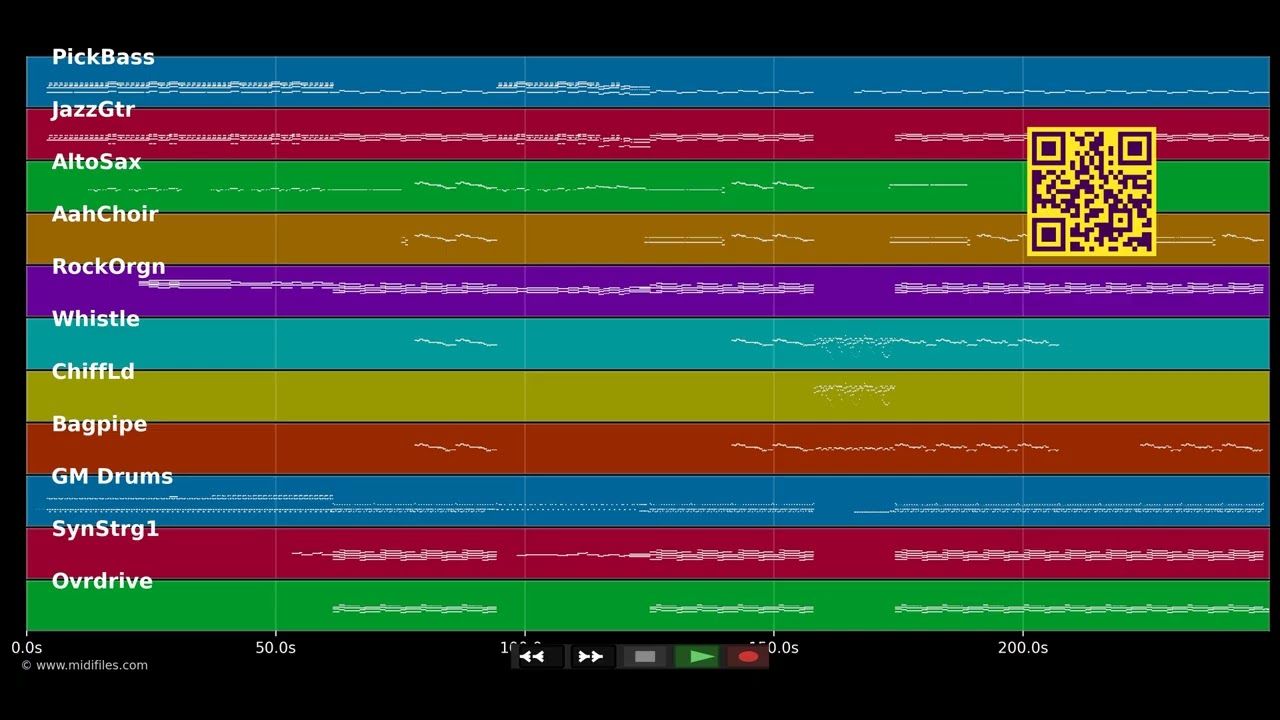 Fire - Kasabian (MIDI)
