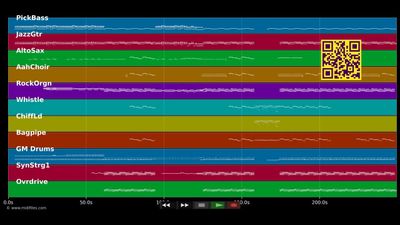 Fire - Kasabian (MIDI)