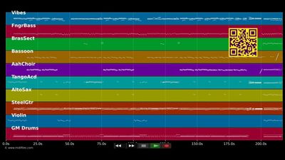 Massel - Klüngelköpp (MIDI Karaoke)