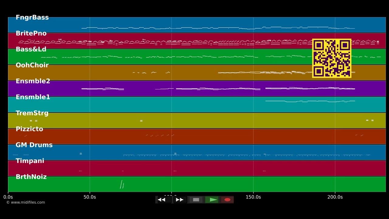 Sweet Is The Song - Sarah Connor (MIDI Karaoke)