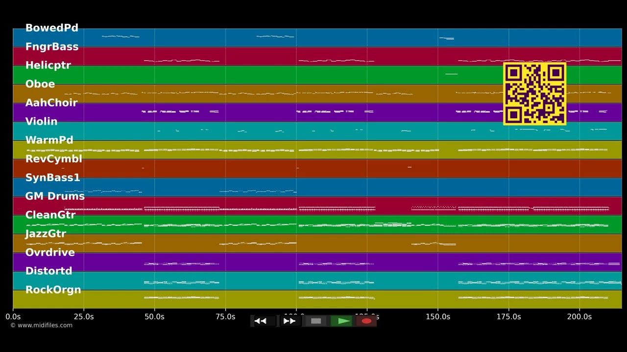 My Life Would Suck Without You - Kelly Clarkson (MIDI Karaoke)