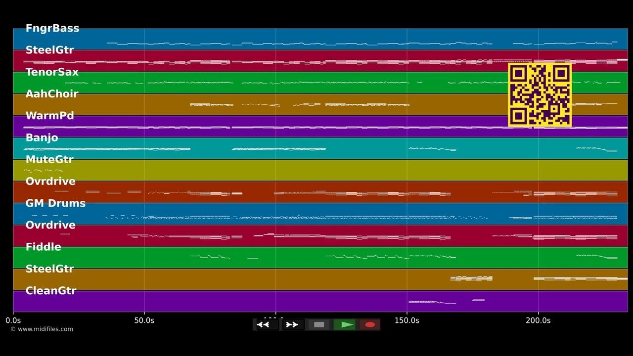 Love Story - Taylor Swift (MIDI Karaoke)