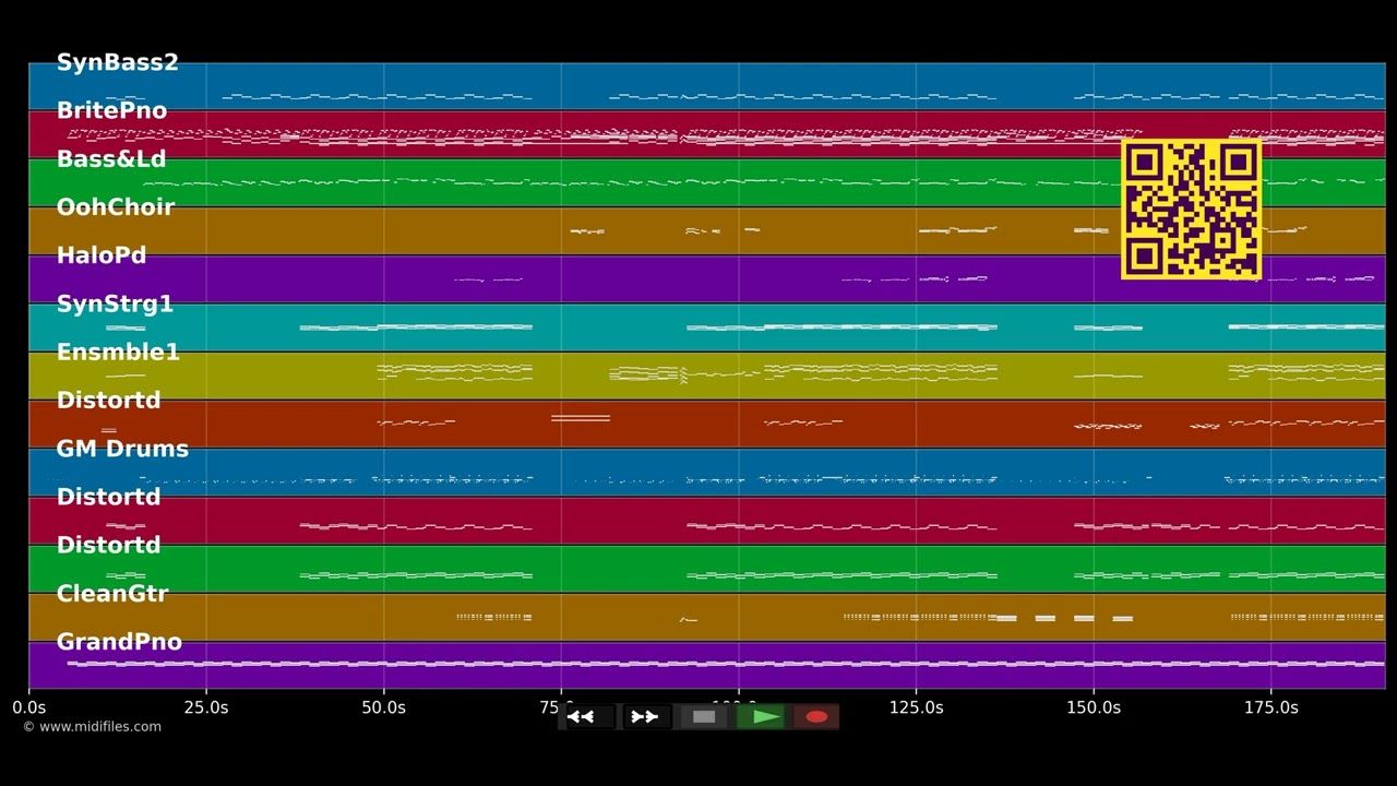 Stuttering - FeFe Dobson (MIDI Karaoke)