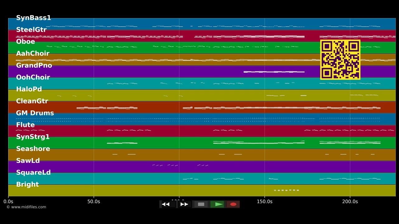 Criminal - Britney Spears (MIDI Karaoke)