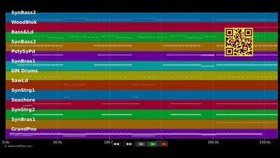 Champagne Showers - LMFAO &amp; Kills Natalie (MIDI Karaoke)